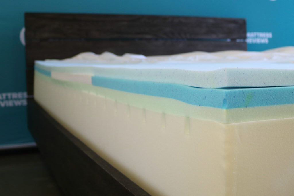 Image of the layers in the Bloom mattress on Mattress-Reviews.com, the best source of professional, unbiased information for mattresses online.