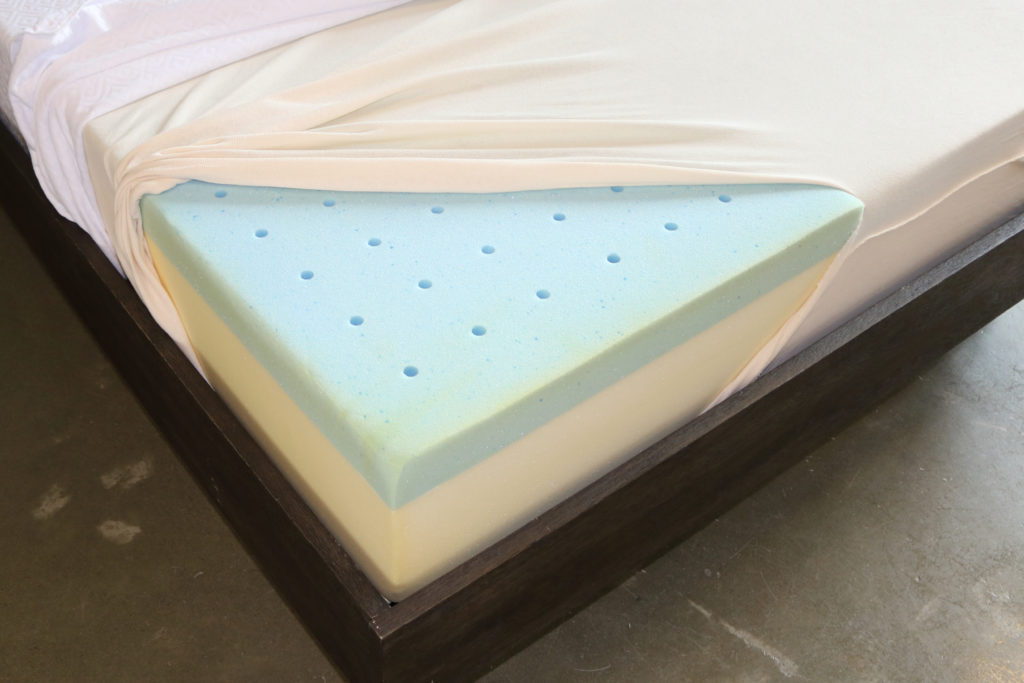 Lucid mattress foam layers and firesock