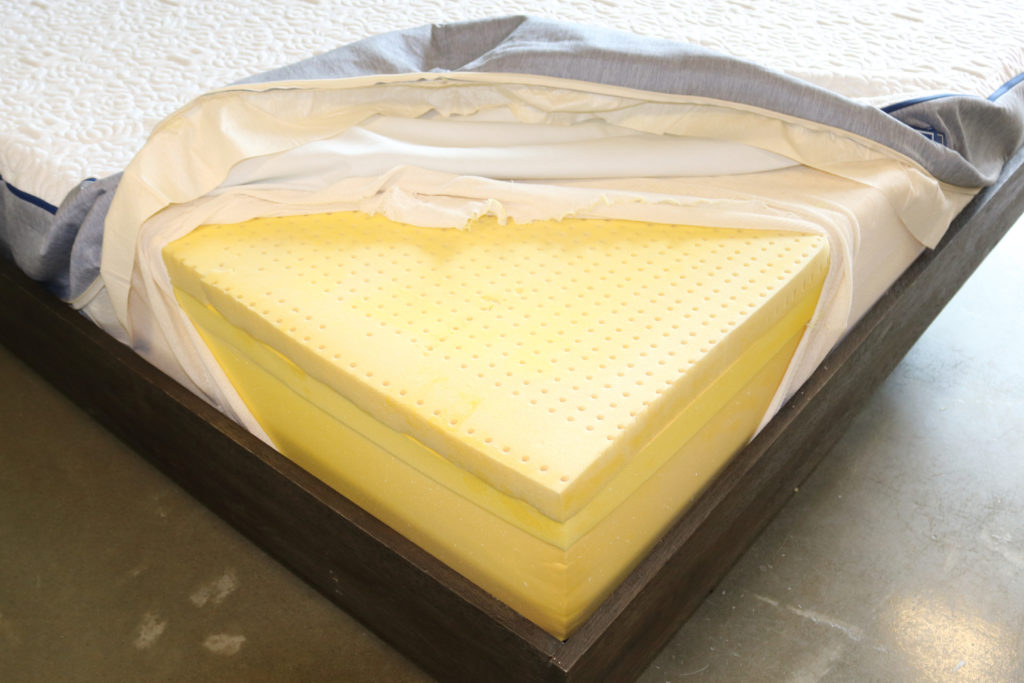 The Novosbed mattress foam layers and firesock