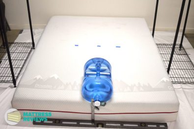 Image of the Douglas mattress edge support test.