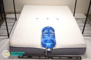 Image of the Novosbed Soft mattress edge support being testing by Mattress-Reviews.com the best source of professional, unbiased information for mattresses online.