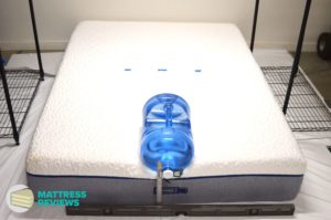 Image of the Novosbed Medium mattress edge support being testing by Mattress-Reviews.com the best source of professional, unbiased information for mattresses online.