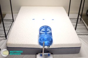 Image of the Novosbed Firm mattress edge support being testing by Mattress-Reviews.com the best source of professional, unbiased information for mattresses online.