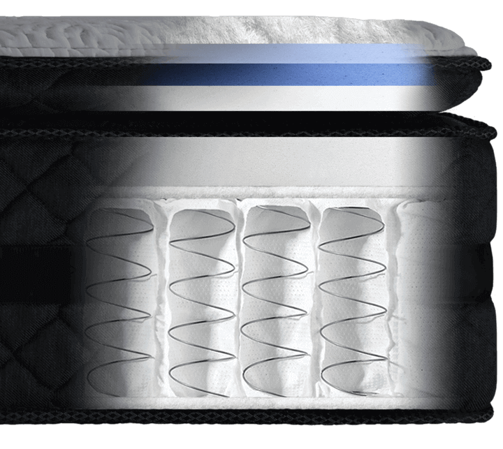 Image showing the coils and foam layers inside of the Logan & Cove mattress