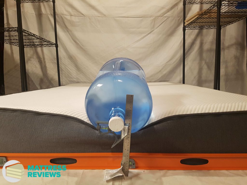 Image of the Casper mattress edge support test.