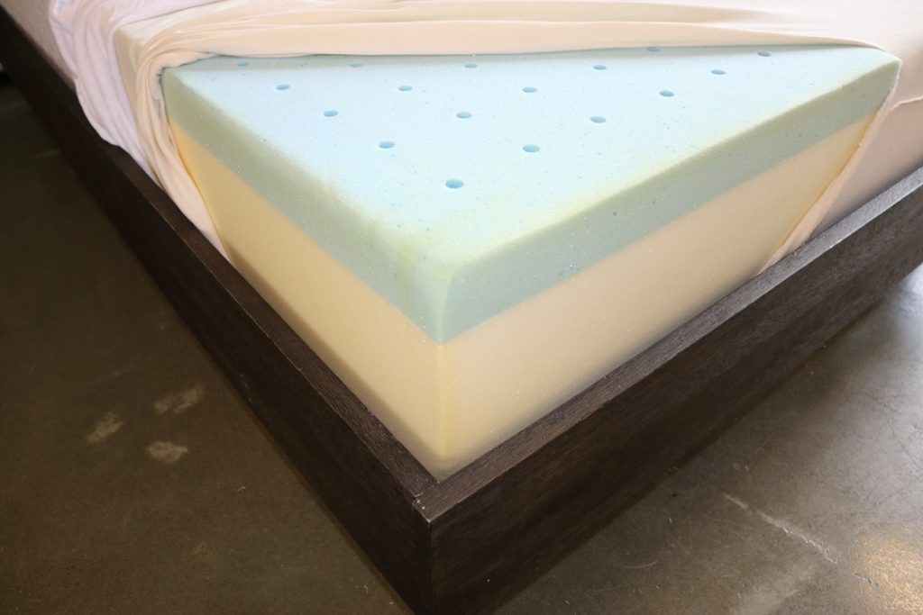 Image of the Lucid mattress layers.