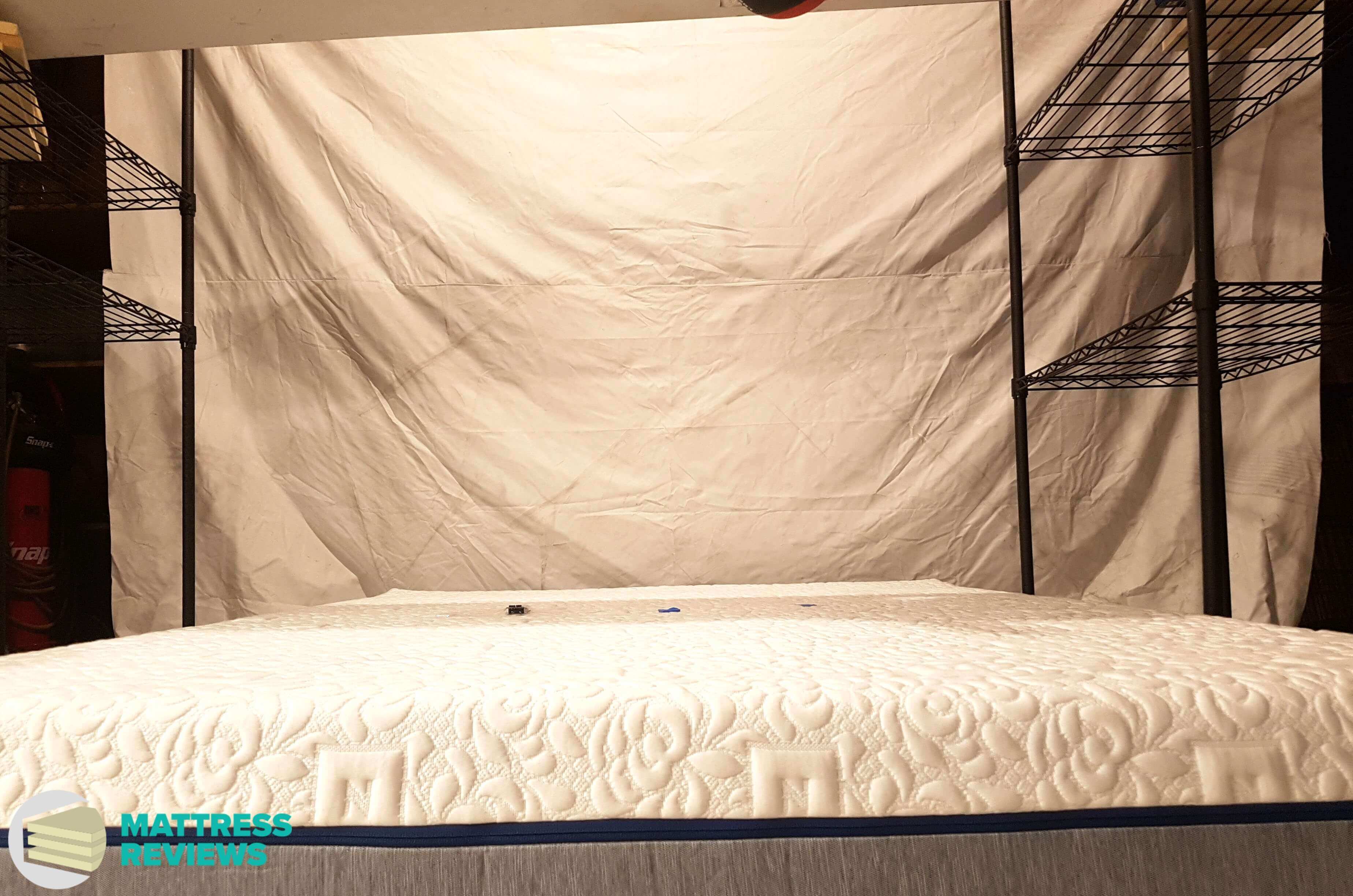 Image of the Novosbed (Medium) mattress motion isolation test.