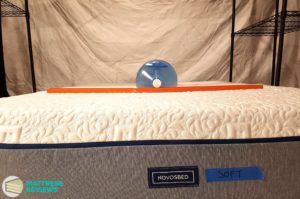 Image of the Novosbed (Soft) mattress firmness test.