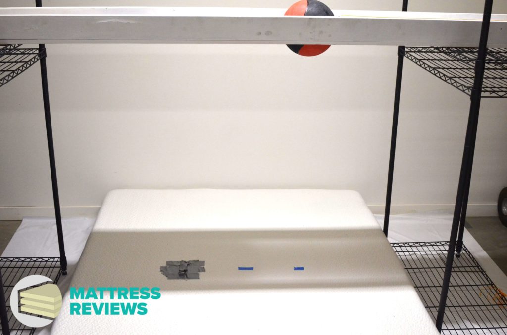 Image of the Classic Brands Cool Gel 8" mattress motion isolation test.