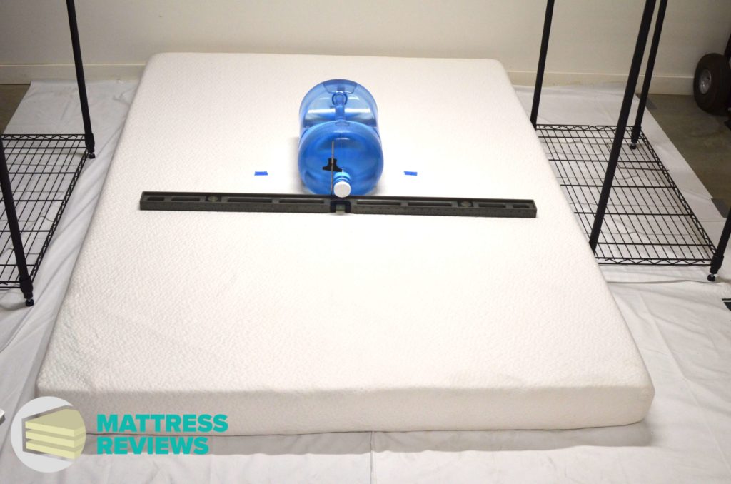 Image of the Classic Brands Cool Gel 6" mattress firmness test.