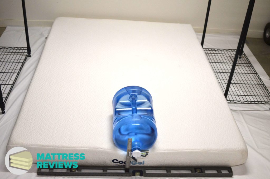 Image of the Classic Brands Cool Gel 6" mattress edge support being testing by Mattress-Reviews.com the best source of professional, unbiased information for mattresses online.