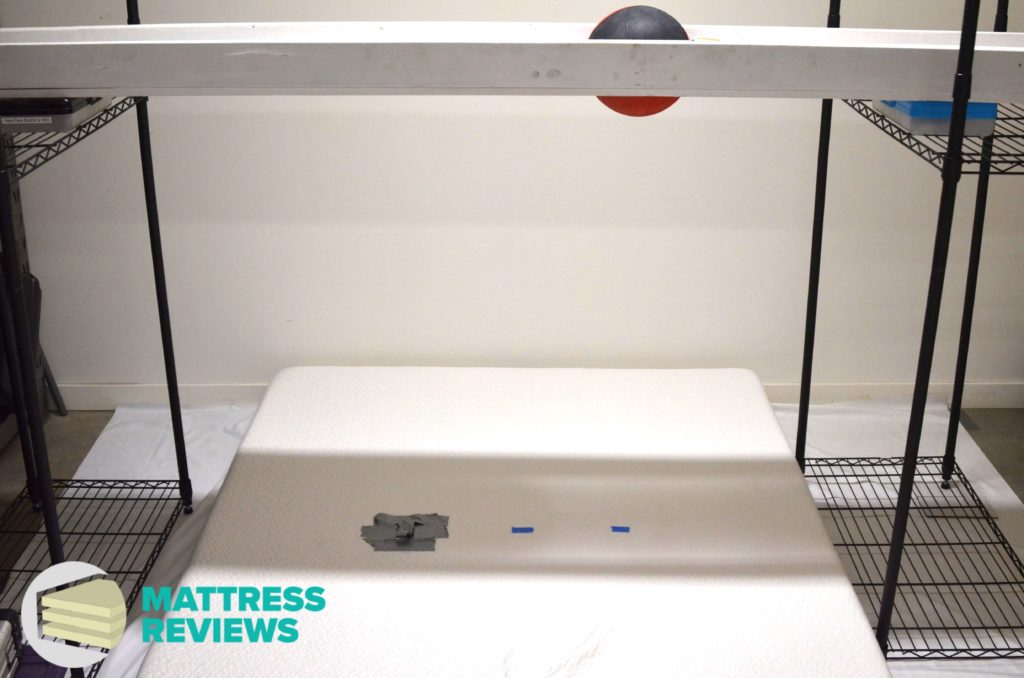 Image of the Classic Brands Cool Gel 6" mattress motion isolation test.