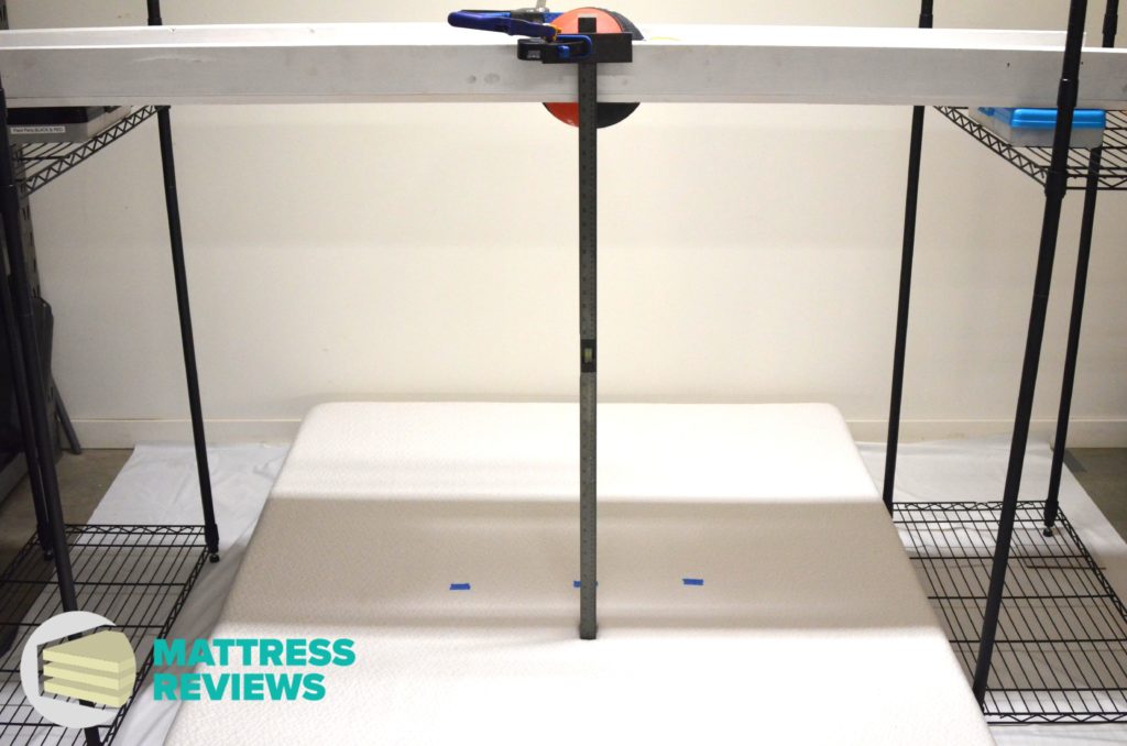 Image of the Classic Brands Cool Gel 6" mattress bounce test.