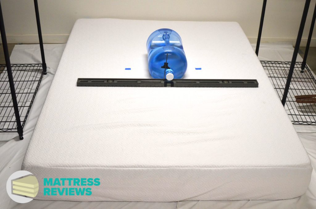 Image of the Lucid mattress firmness test.