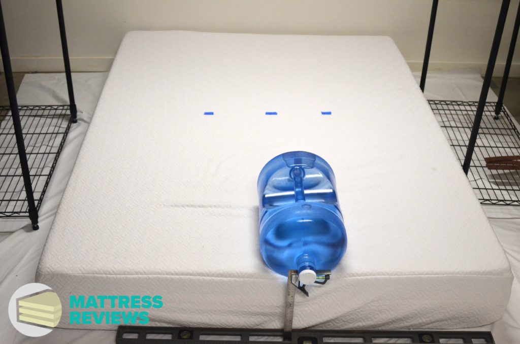 Image of the Lucid mattress edge support test.