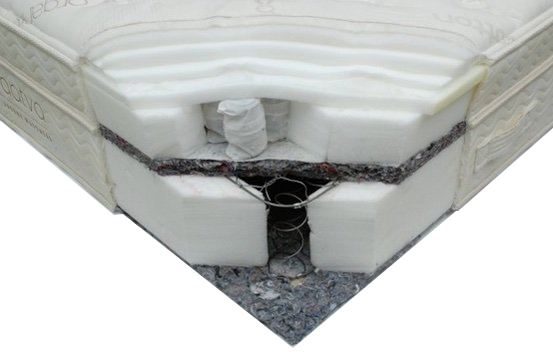 Image of the Saatva mattress layers.