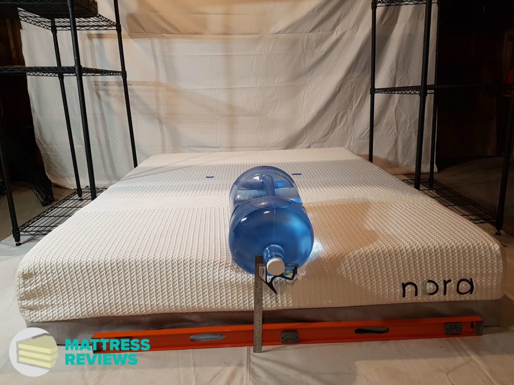 Image of the Nora mattress edge support test.