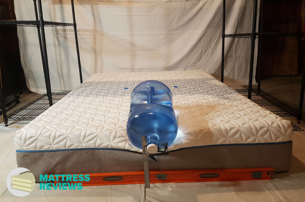 Image of the Tempurpedic Cloud Supreme mattress edge support test.