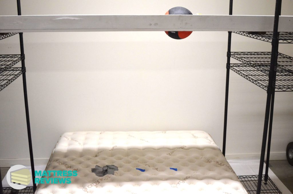 Image of the Saatva mattress motion isolation test.