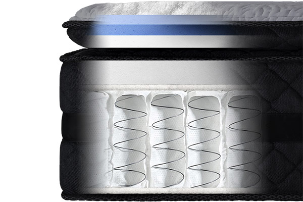 Image of the Logan & Cove mattress layers.