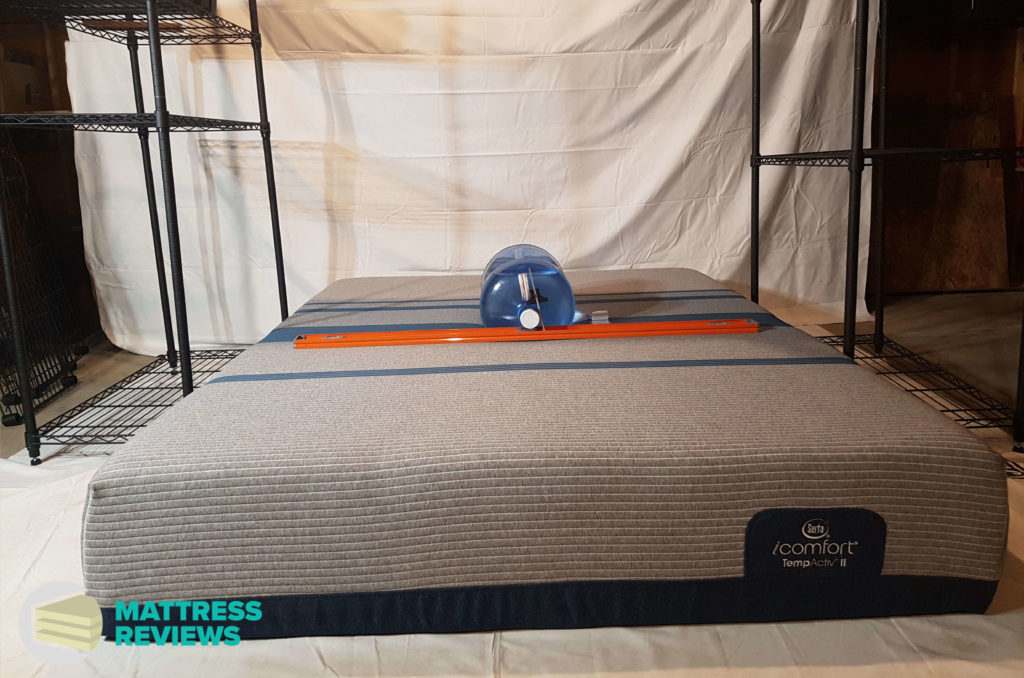 Image of the Serta iComfort TempActiv II mattress firmness test.