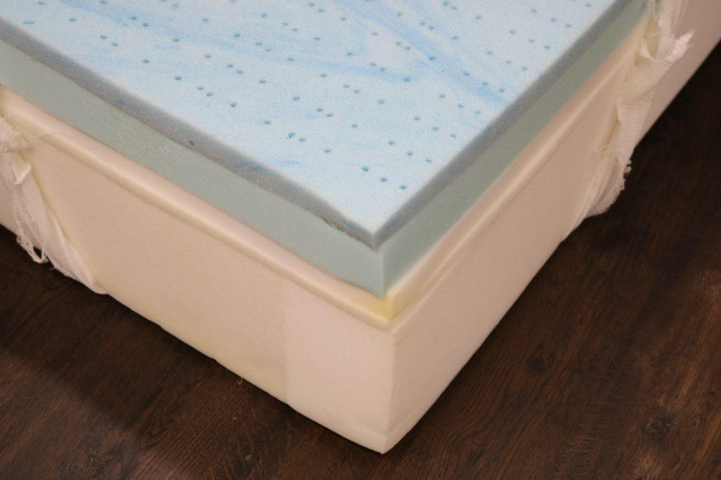 Image of the Serta iComfort TempActiv II mattress layers.