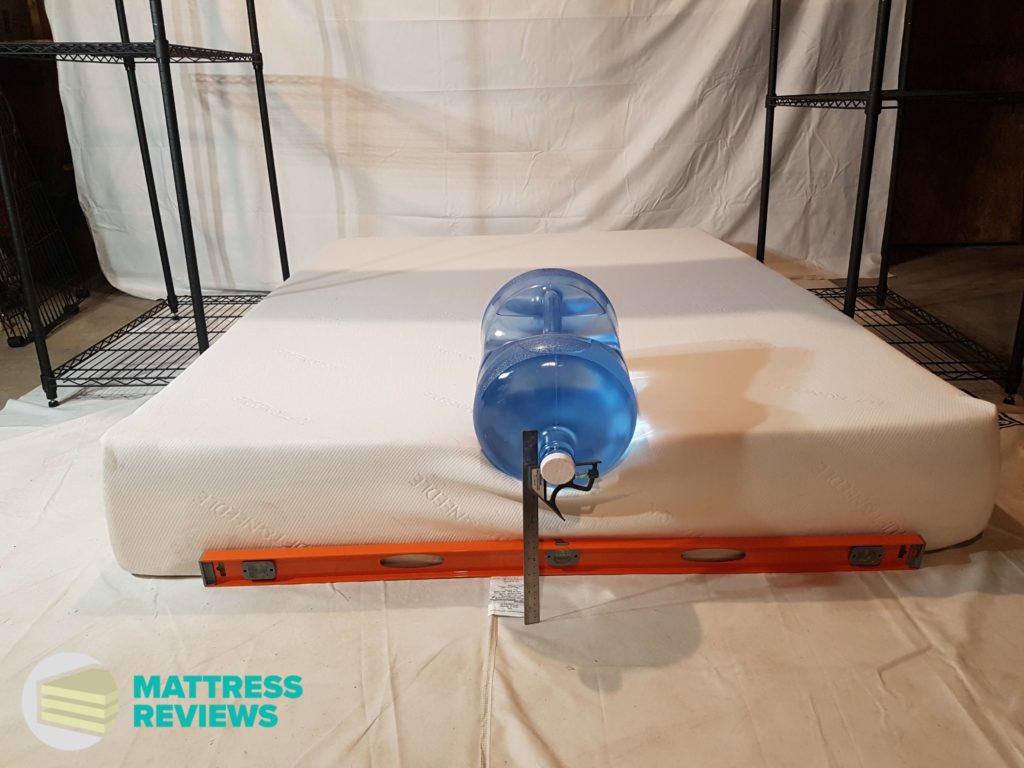 Image of the Tuft & Needle mattress edge support test.