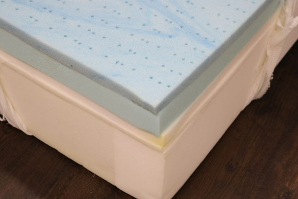 Image of the Serta iComfort TempActiv II mattress layers.