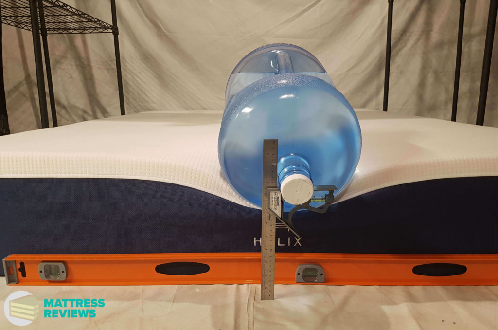 Image of the Helix mattress edge support test.