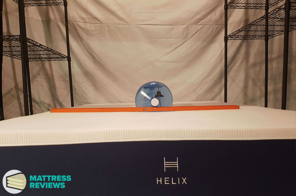 Image of the Helix mattress firmness test.