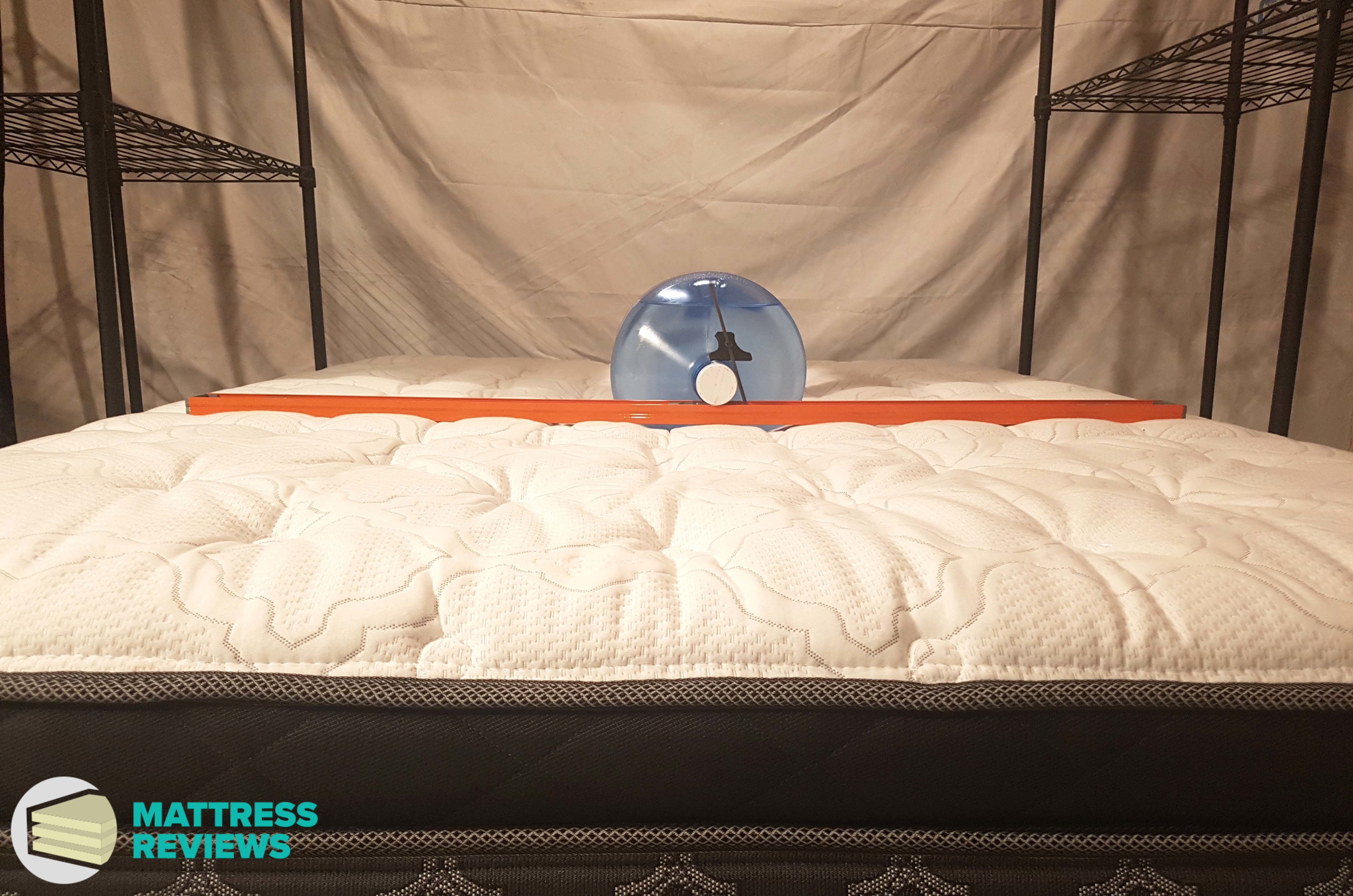 Image of the Sealy Posturepedic mattress firmness test.
