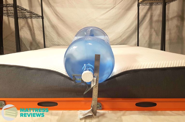 Endy vs Casper vs Douglas Mattress Review Tested by Canadian Engineers