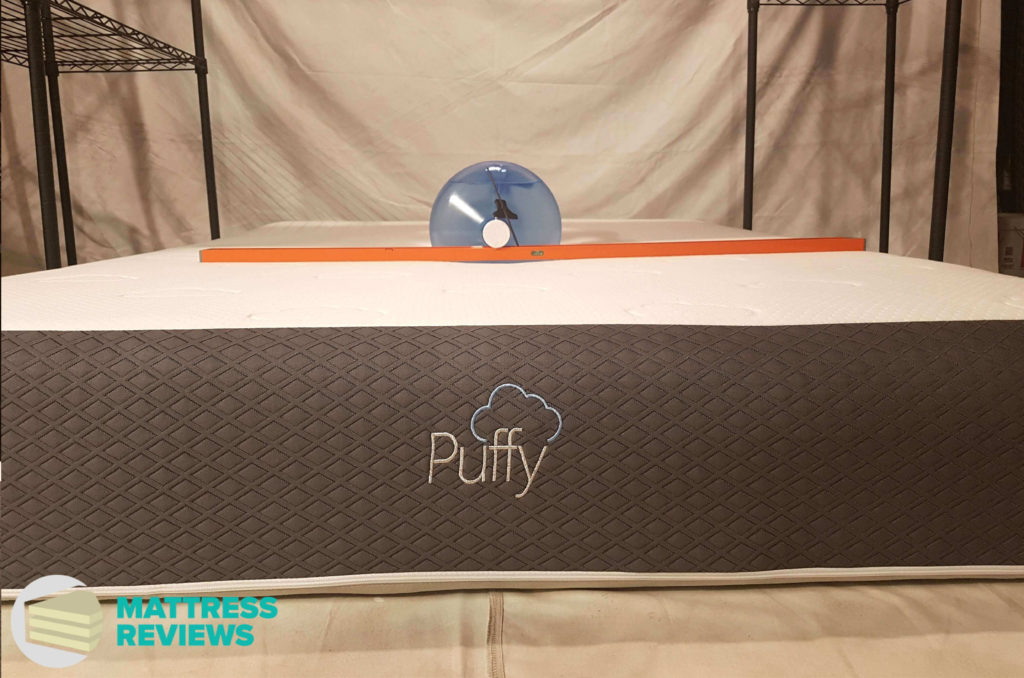 Image of the Puffy mattress firmness test.