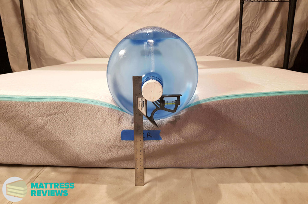 Image of the Bloom Air mattress edge support test.