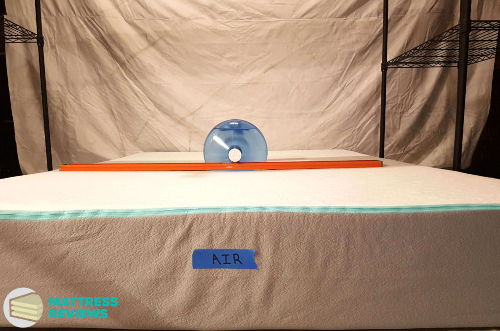 Image of the Bloom Air mattress firmness test.