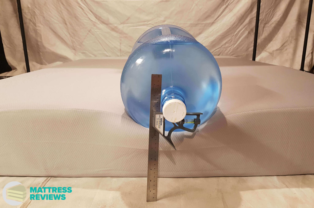 Image of the Bloom Earth mattress edge support test.