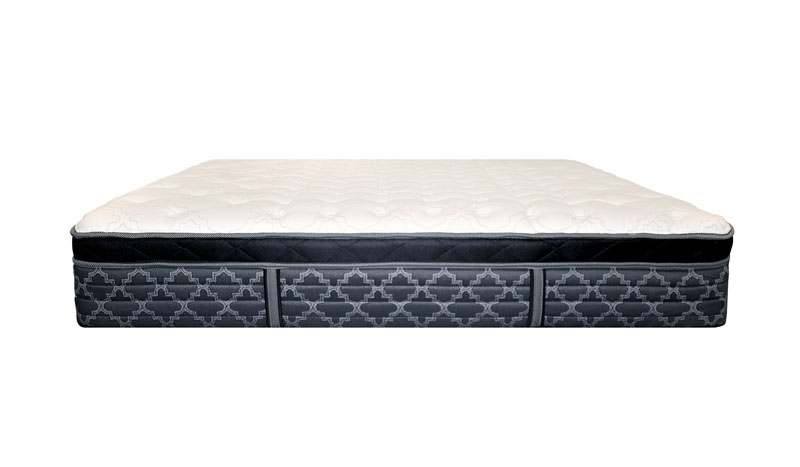 Image of the side of the Sealy Posturepedic mattress.