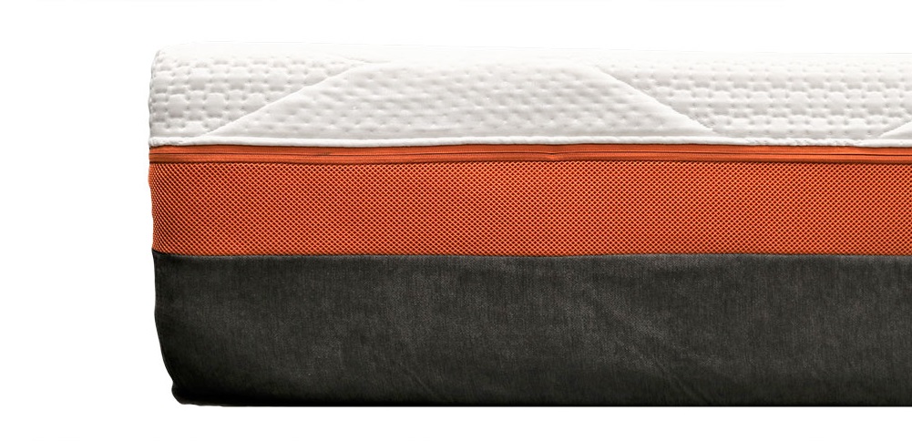 Image of the side wall of the Dormeo mattress.