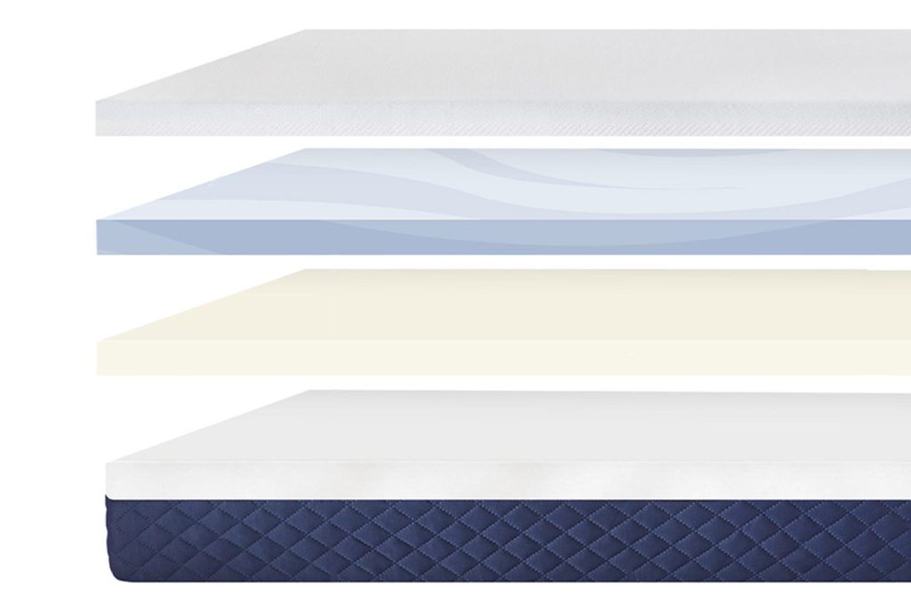 Image of the Silk and Snow mattress foam layers.