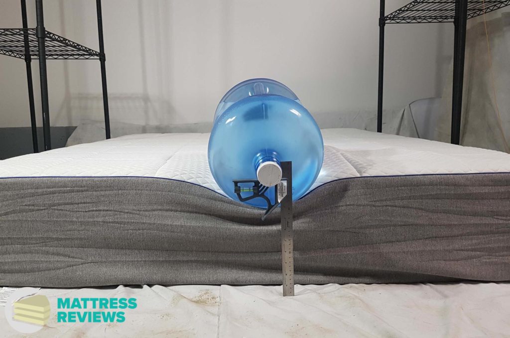 Image of the Nectar mattress edge support test.