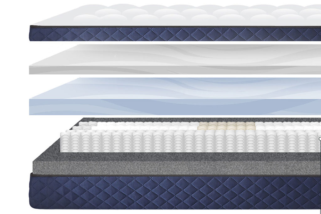 Image of the Silk and Snow Hybrid mattress foam and pocketed coil layers.