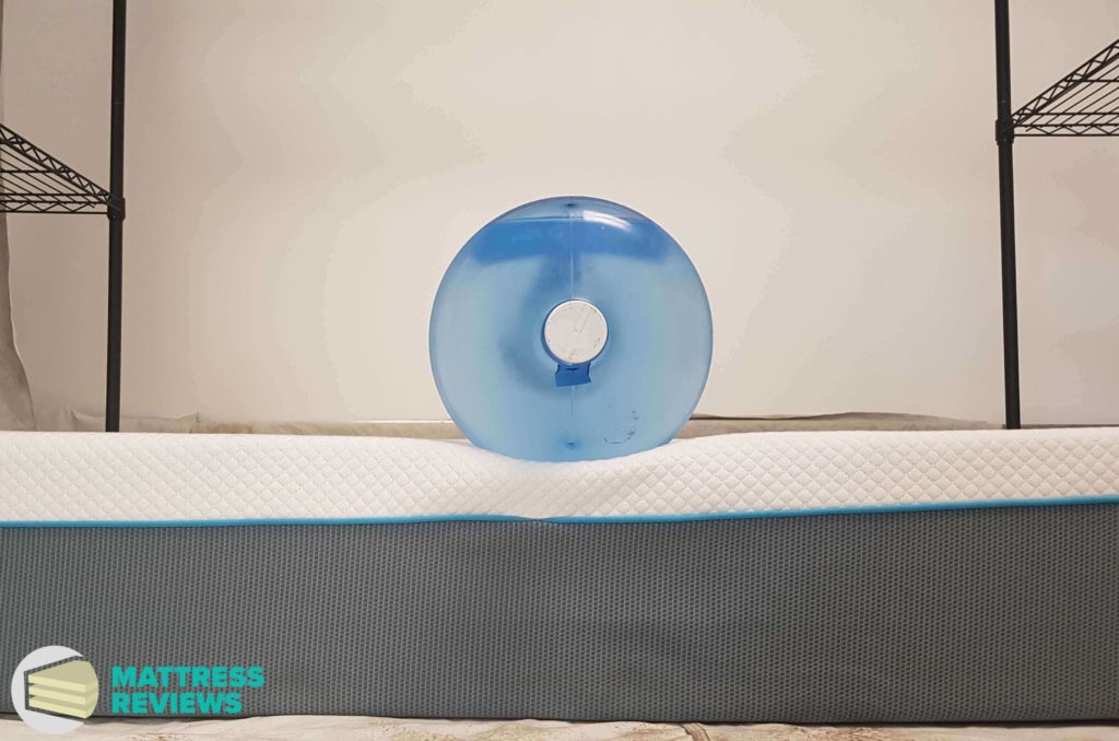 Image of the Simba mattress edge support test.