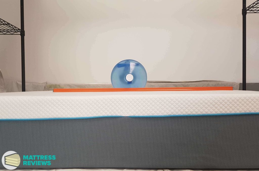 Image of the Simba mattress firmness test.