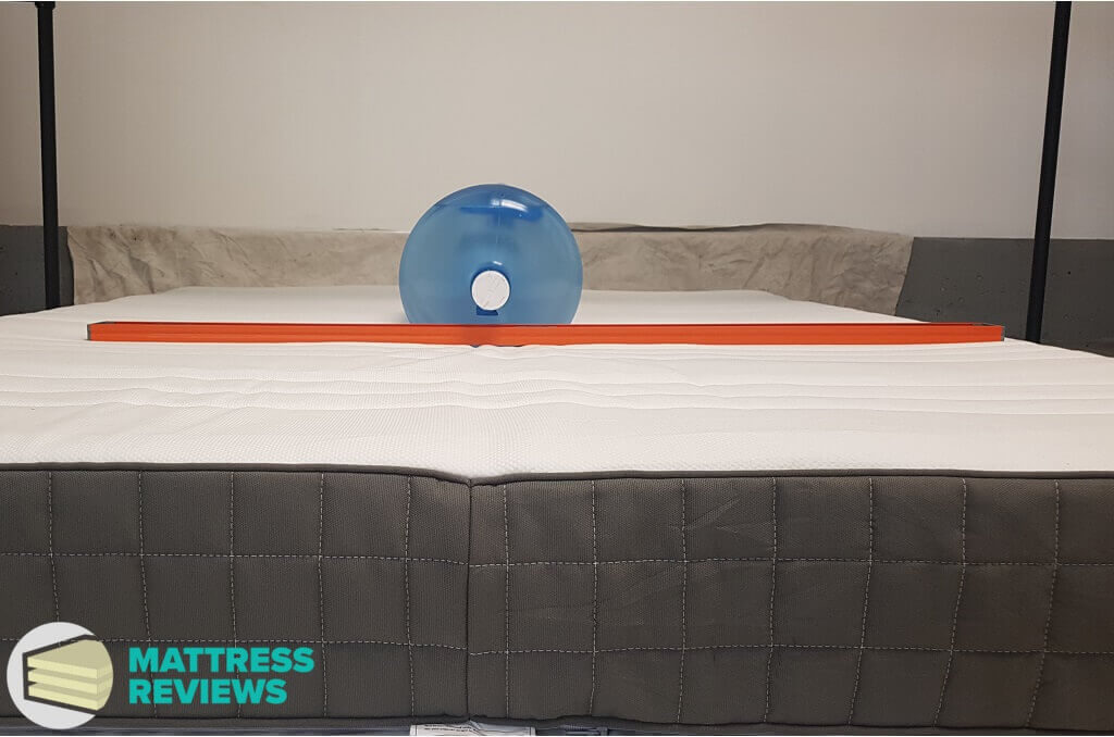 Image of the IKEA foam mattress firmness test.