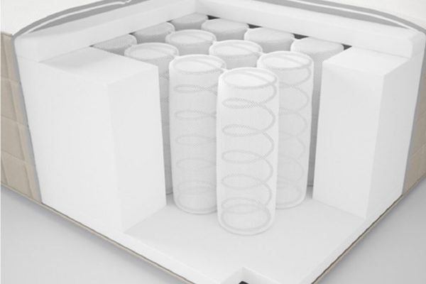 Image of the IKEA Spring mattress foam layers with coils