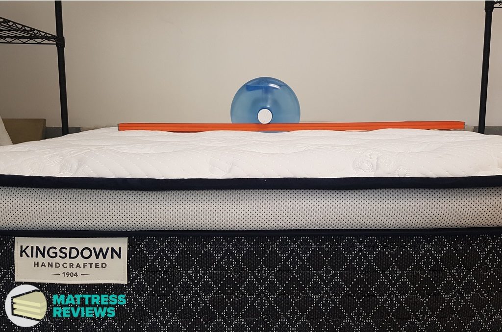 Image of the Kingsdown mattress firmness test.