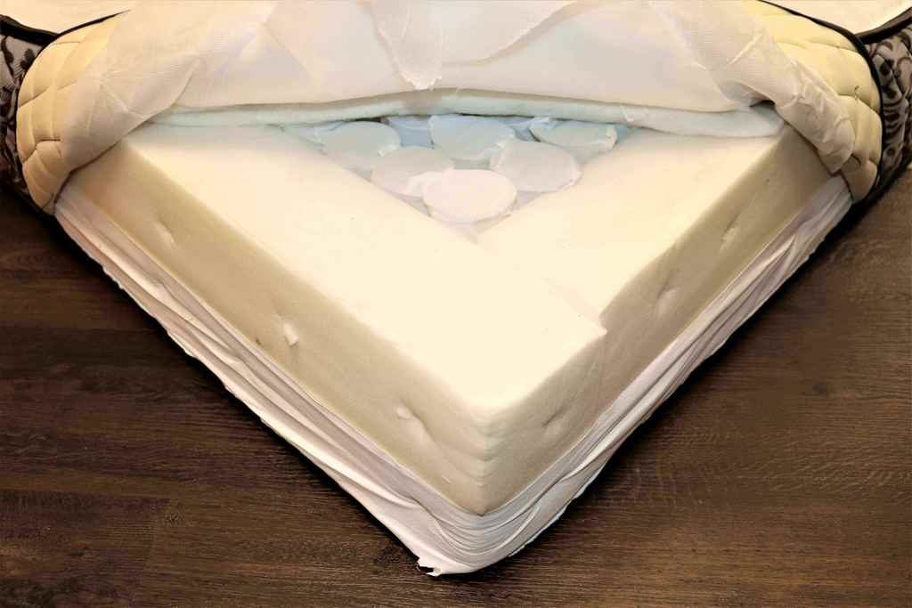 Image of the Springwall mattress foam layers.