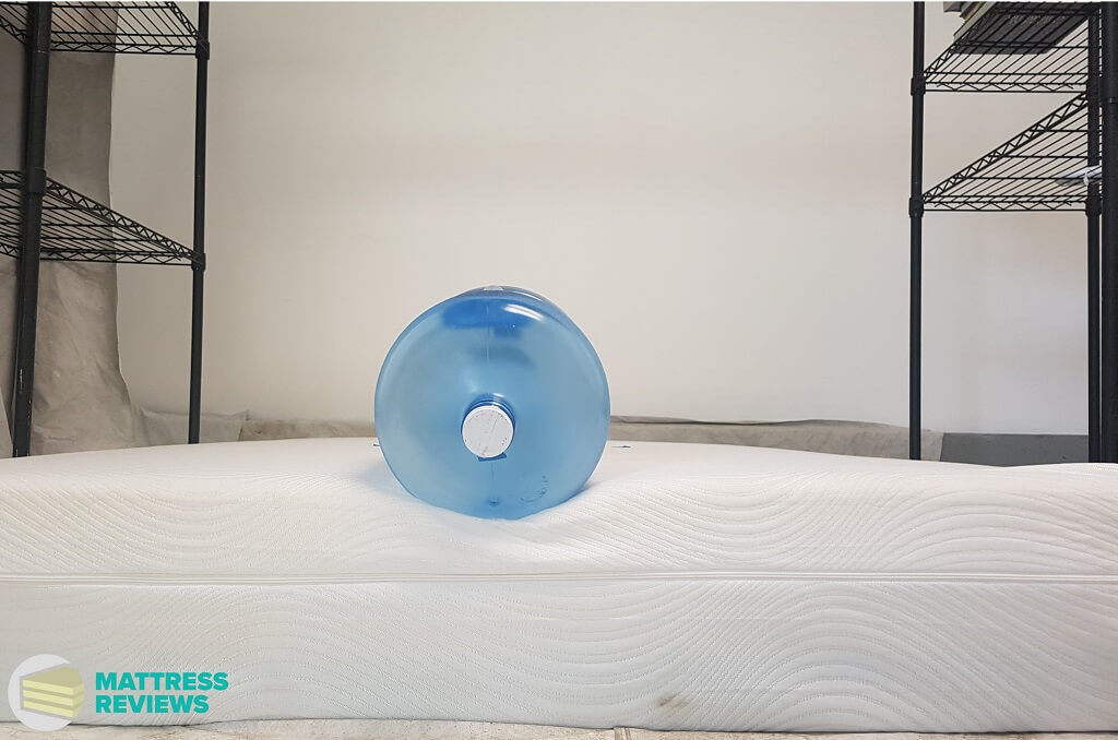 Image of the Structube mattress edge support test.