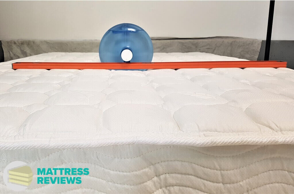Image of the Spa Sensations mattress firmness test.