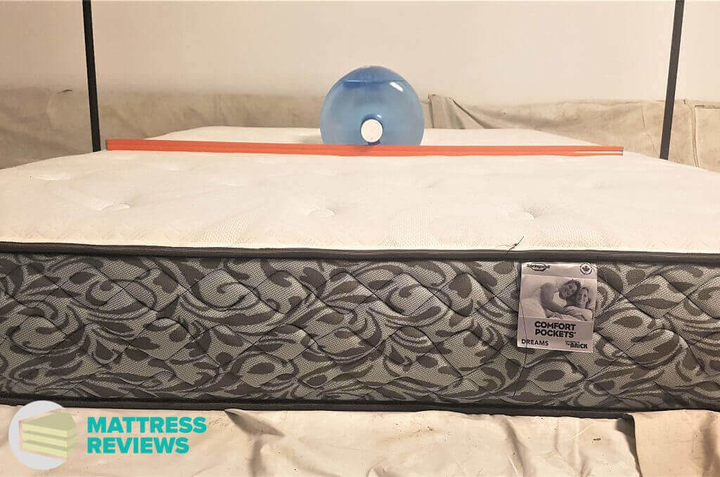 Image of the Springwall mattress firmness test.